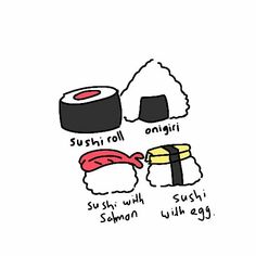 sushi rolls and chopsticks with the words sushi roll on them in japanese