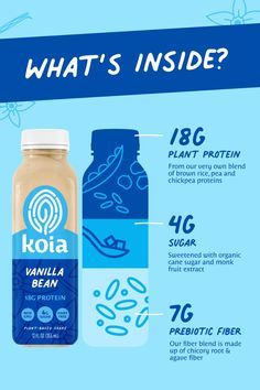 what's inside? vanilla bean protein and its benefits info on blue background with text