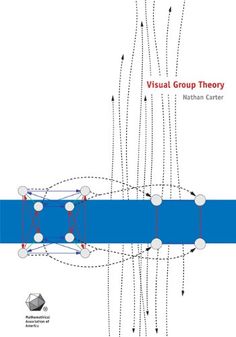 the cover of visual group theory, with blue lines and white dots in it's center