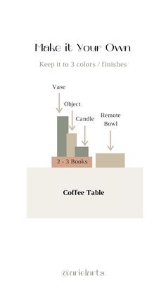 Style a coffee table How To Style Side Table, Coffee Table Guide, How Tall Should A Coffee Table Be, Decorate Coffee Table, Coffee Table Size Guide, How To Choose The Right Size Coffee Table, Coffee Table Rules, Interior Styles Guide, Interior Design Principles