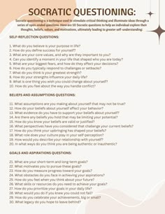 Socratic questioning is a technique used to stimulate critical thinking and illuminate ideas through a series of open-ended questions. These worksheets offer 50 Socratic questions to help an individual explore their thoughts, beliefs, values, and motivations, ultimately leading to greater self-understanding. Critical Thinking Questions For Adults, Self Assessment Questions, Counseling Questions To Ask, Self Evaluation Questions, Socratic Questioning Therapy, Open Ended Questions Therapy, Psychological Questions To Ask, Vision Questions, Perspective Questions