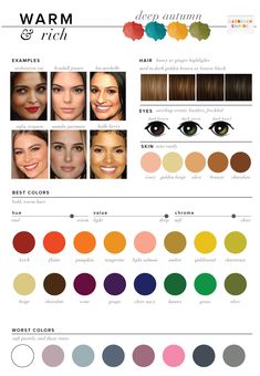 Mode Tips, Skin Color Palette, Deep Autumn, Seasonal Color Analysis, Dark Autumn