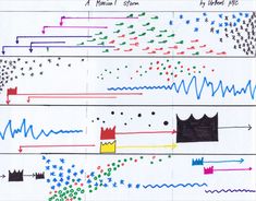 an image of a drawing with different colors and shapes on it's paper sheet