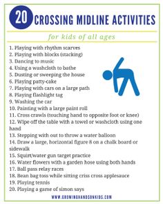 a poster with instructions on how to use the cross - line activities for children and adults