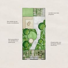 a plan for a small garden with lots of green plants