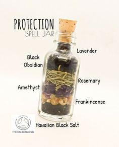 Manifestation Candles, Protection Spell Jar, Witch Herbs, Protection Spell