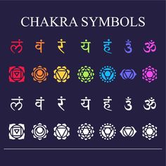 conjunto de símbolos de chakra Chakra Simbolos, Chakras Symbols, Chakra Mantra, Chakra Chart, Chakra Tattoo, Chakra Health, Sacred Geometry Patterns, Shiva Tattoo Design, Chakra Symbols