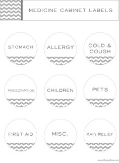 the labels for medicine cabinet labels are in grey and white, with chevrons on them