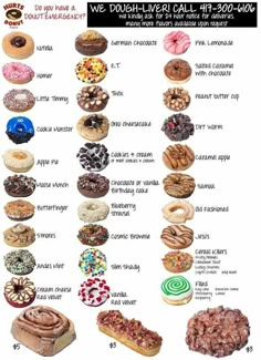 a poster showing different types of doughnuts and their toppings for each one