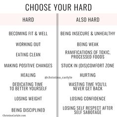 Choose Your Hard, Quotes For Motivation, Losing Weight Motivation, Diet Keto, Food Facts