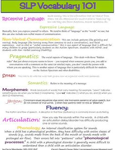 I created a basic SLP vocabulary hand-out for parents, a cheat-sheet if you will. Speech Language Pathology Grad School, Speech Therapy Tools, Slp Materials, Speech And Hearing, Speech And Language Therapy, School Speech Therapy, Speech Language Activities, To Do List Printable, Slp Activities