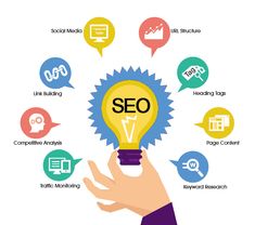 a hand holding a light bulb with the word seo on it and many other icons surrounding it