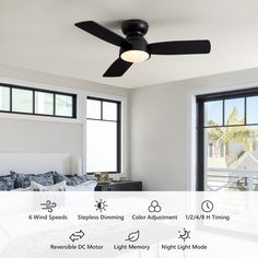 the ceiling fan is black and has five different types of lights on it's blades