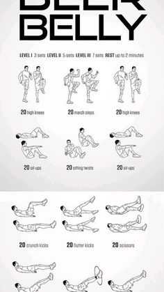 a poster showing how to do belly exercises for men and women with the instructions below