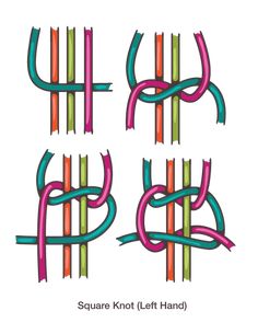 four square knot left hand symbols are shown in different colors and sizes, with the letter e on each side