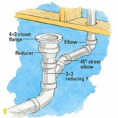 the diagram shows how to install an underfloored faucet for plumbing