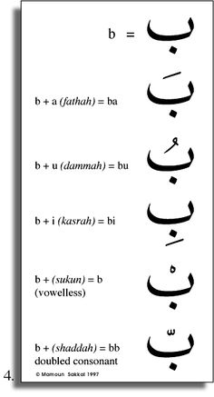 the arabic text is written in two different languages