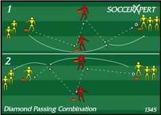 the soccer game is being played in two different ways, with one player passing the ball