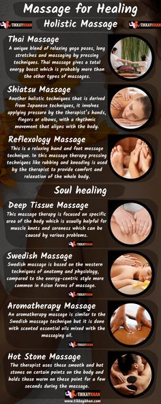 Massage for healing can be a vital treatement for tired and lazy body. In the past massage has been used for several chronical diseases. Use these types of massage therapy. Healing Massage, Holistic Massage, Massage Quotes, Chronic Back Pain, Massage Therapy Techniques, Massage Business