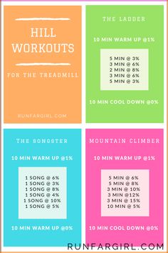 an info sheet with the numbers and times for each item in different colors, including pink, blue, green, yellow