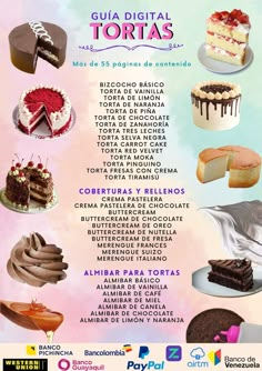 a poster with different types of cakes on it