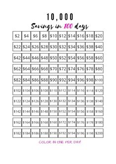 an image of a table with numbers and times for each one in the game, which is