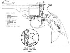 Speed up and simplify the pistol loading process  with the RAE Industries Magazine Loader. http://www.amazon.com/shops/raeind Homemade Shotgun, Patent Art, Crossbow, A Drawing, Speed Up, Barrel, Magazine