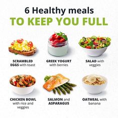 Modele Fitness, Easy Healthy Meal, Food Motivation, Healthy Food Motivation, Healthy Lifestyle Food, Protein Meals