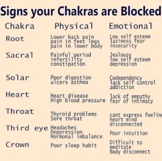 Blocked Chakras, Psychic Development Learning, Chakra Yoga