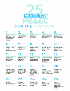 the 25 ways to reset for the new year