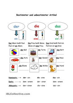 the german language worksheet with pictures and words to describe what is in it