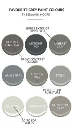 the different shades of gray paint are shown in this diagram, which shows how to use them