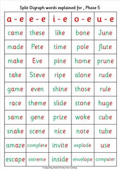 a printable worksheet with words to practice spelling