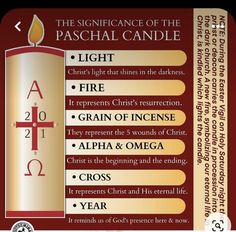 the significance of the paschal candle info sheet - click to enlarge