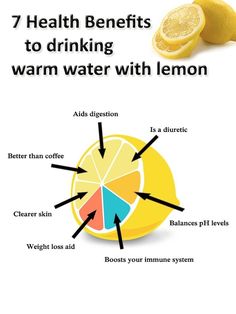 I drink hot water with a slice of ginger root and a wedge of lemon as soon as I wake up every morning - it's amazing! Water With Lemon, Health Info, Health And Beauty Tips, Health Remedies, Body Health, Healthy Tips