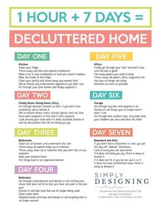 a poster with the words, 1 hour and 7 days to decluttered home