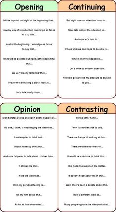 four different types of speech cards with the words, conting and contrasting in them