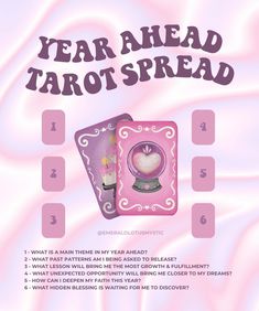 the year ahead tarot spread is shown with instructions for each card and its contents