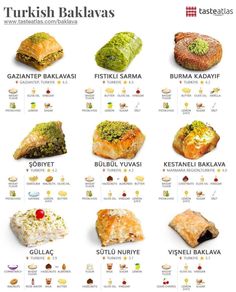 the different types of food that are on display in an advertisement for turkish baklaas