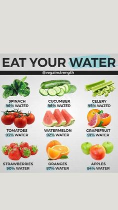 Hydration Water, Resep Diet, Sport Nutrition, Eat Better, Diet Vegetarian, Idee Pasto Sano, Diet Tips, Diet And Nutrition, Health Remedies