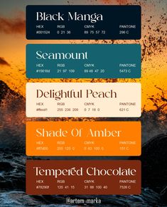 the different font styles and colors for each type of text