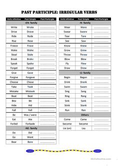 the past particile irregular verbs worksheet is shown in this image