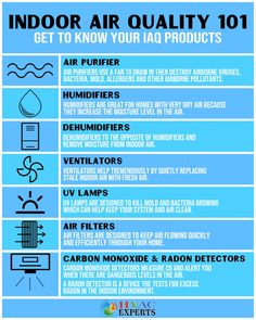 an info sheet describing how to use air quality 101 for home and office cleaning services