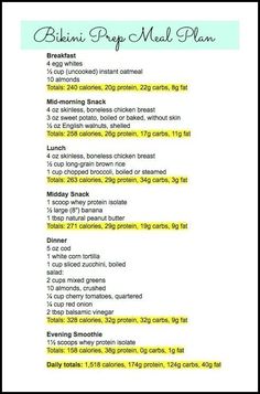 Bikini Contest Prep Meal Plan: Competition Diet, 2 Week Diet Plan, Week Diet Plan, Fat Loss Diet Plan, Fat Loss Program, 30 Day Fitness, 30 Day Workout Challenge, Fat Loss Diet