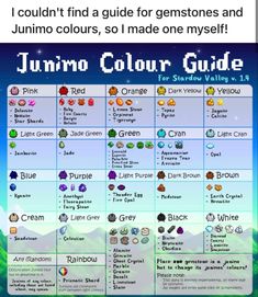 a poster with the names and colors for different types of items in each game, including an