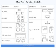 the floor plan for furniture symbols