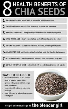 Chia Water, Benefits Of Chia Seeds, Benefits Of Chia, Chia Seed Water, Easy Juice Recipes, Vitamins For Hair, Chia Benefits, Seeds Benefits, Benefits Of Lemon