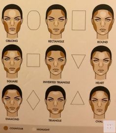 Contour For Inverted Triangle Face, Makeup For A Square Face, Square Face Contouring, Inverted Triangle Face Makeup, Contour Long Face, Makeup For Long Face Shape, Round Face Makeup Tips, Where To Put Makeup On Face Diagram, Makeup For Long Face