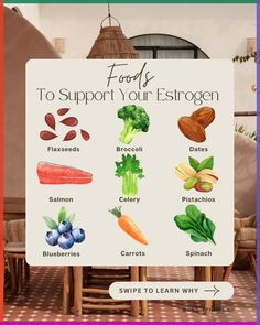 Balancing estrogen levels is crucial for overall health, as this hormone plays a significant role in various bodily functions. Excess estrogen or hormonal imbalance can lead to health issues such as reproductive disorders, mood swings, and increased risk of certain cancers. Some of my favorite food for estrogen are: 🌱Flaxseeds: Flaxseeds contain lignans to modulate estrogen metabolism. 復Broccoli: Aids in the detoxification of excess estrogen from the liver. 🌴Dates: Dates provide phytoes... Estrogen Metabolism, Excess Estrogen, Flat Stomach Diet, Low Estrogen Symptoms, Too Much Estrogen, Low Estrogen, Hormonal Imbalance, Estrogen Dominance, Iv Therapy