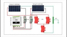 the wiring diagram for an off grid solar system with two batteries and one charger